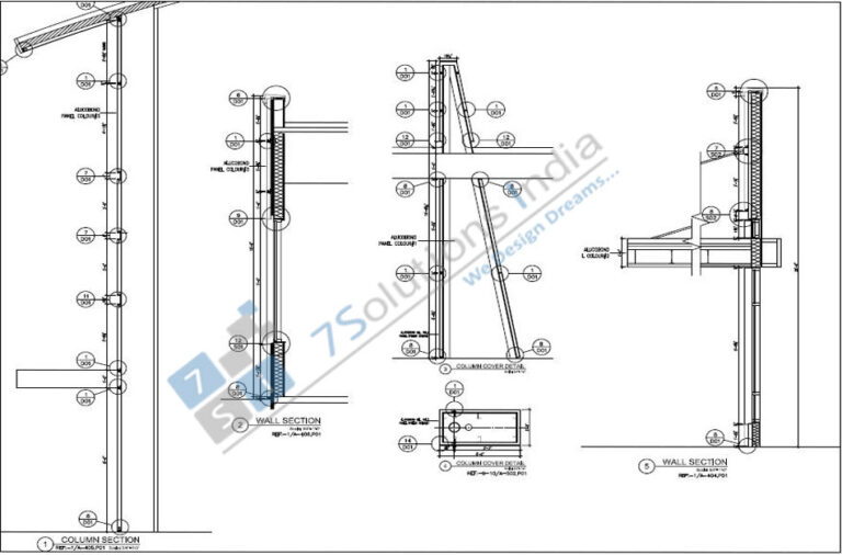 Steel Detailing Company India - Steel Detailing India - Blog